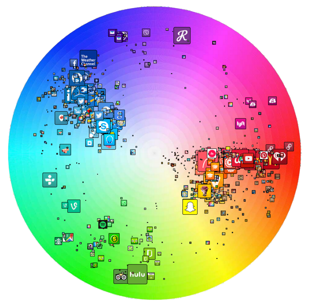 App Icon Colour Chart